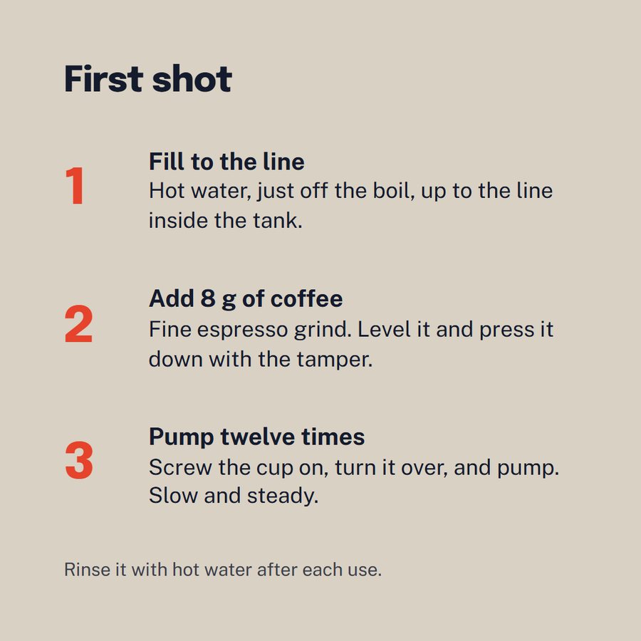 Quick-start card, back: three steps